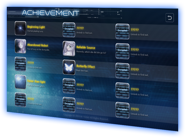 achievement img2